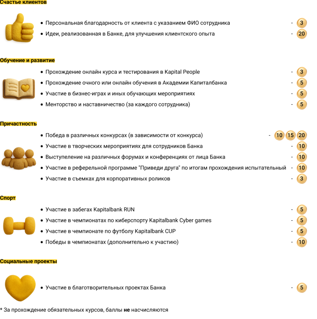 Без имени1111231321.png Без имени1111231321.png